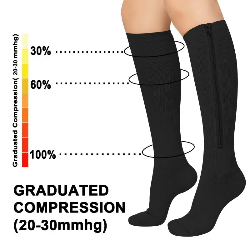1 Pair Medical Zipper Compress - Compression Sock Medical 리뷰 및 가격